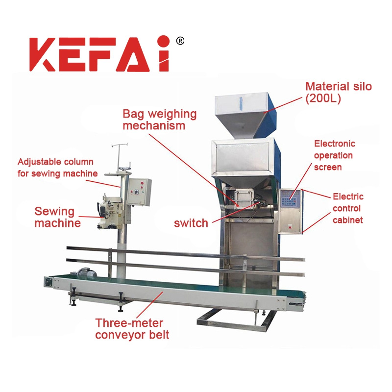 Détail de la machine d'emballage de ciment KEFAI